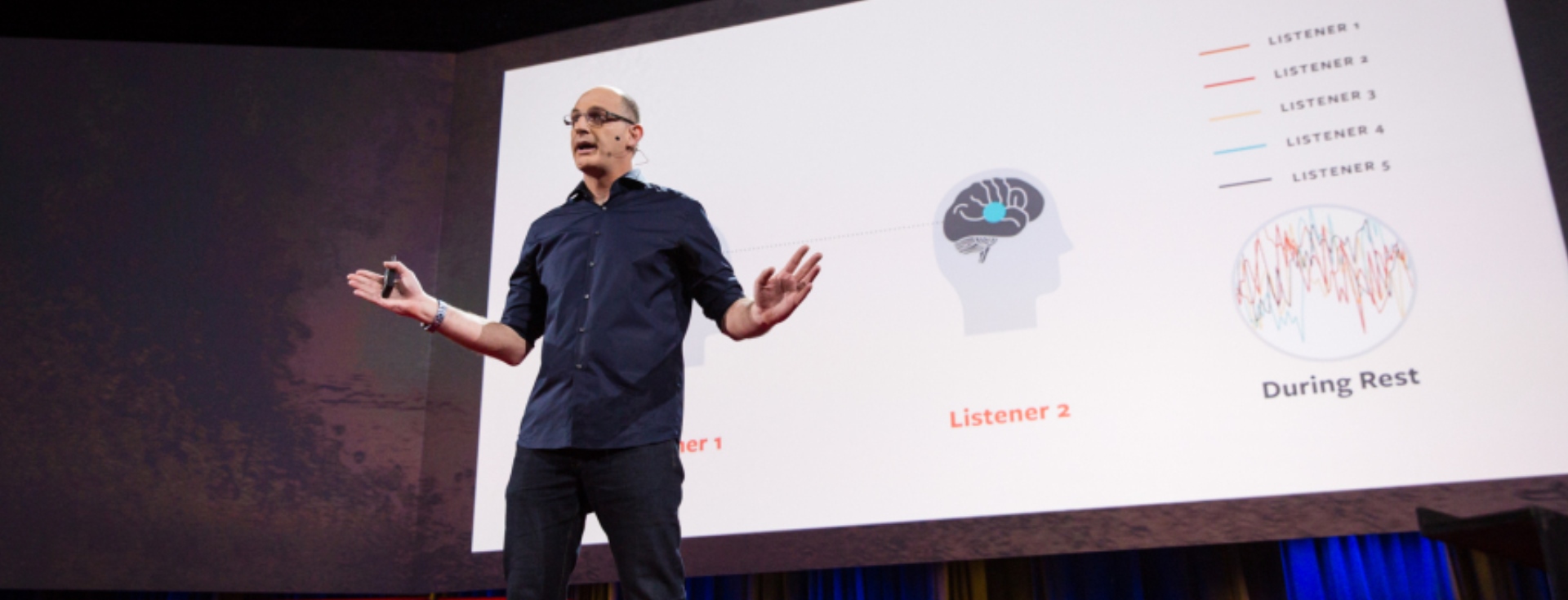 Duygusal Zekanızı Geliştirecek 5 TED Konuşması